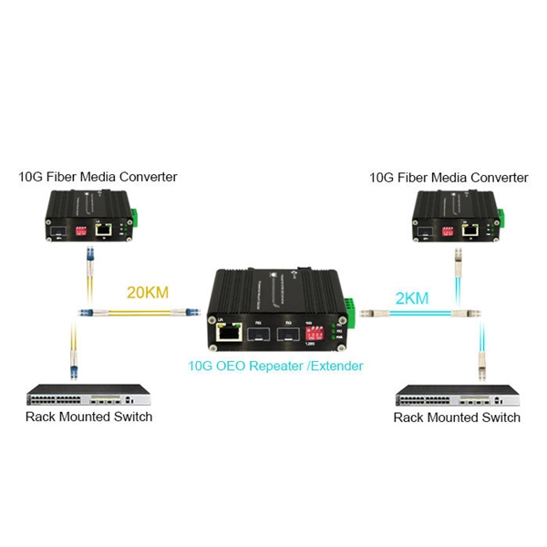 Secondary distribution box leakage protection device