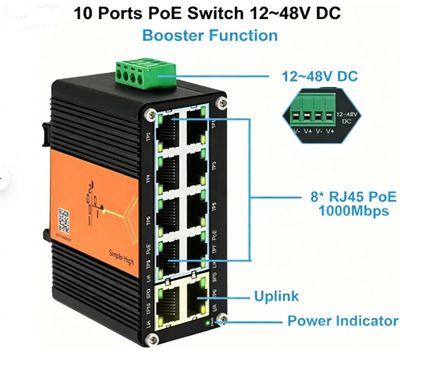 Which company should I choose for my optical coupler