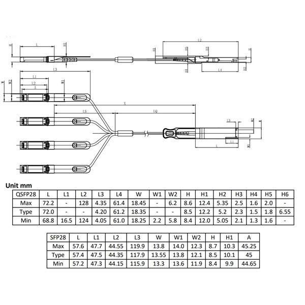 Is optical fiber cable considered a secondary cable