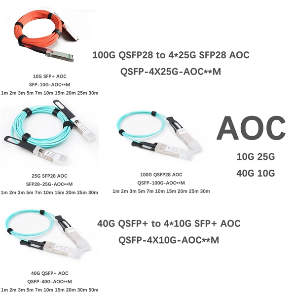 How much does a communication tower cost