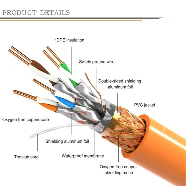Price of Protective Pipeline Cable Trays