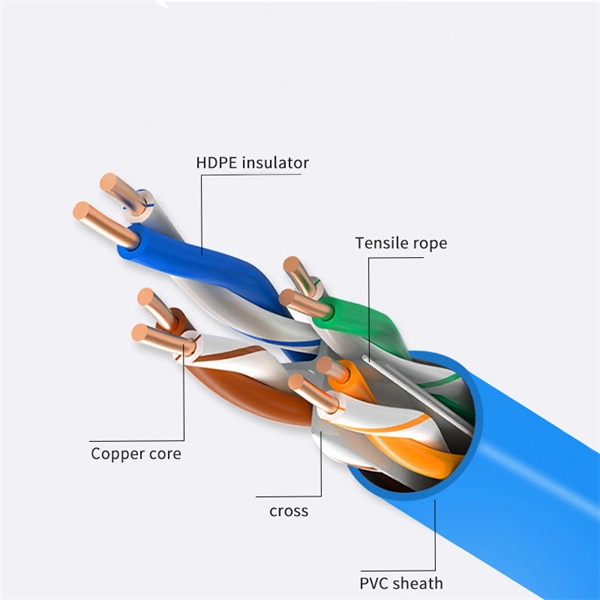 Rwanda PAM4 Liquid-Cooled Switch