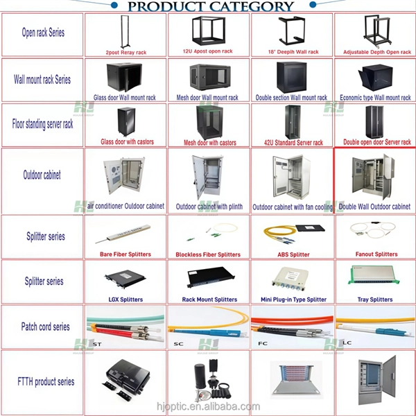 What are the disadvantages of a beam splitter
