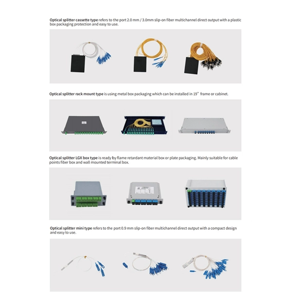 Fiber Optic Communication Channel Inspection Report