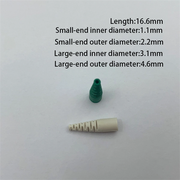 Fiber Optic Communication Industry Understanding