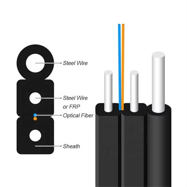Papua New Guinea Data Center Fiber Optic Spiral Tube Construction Case