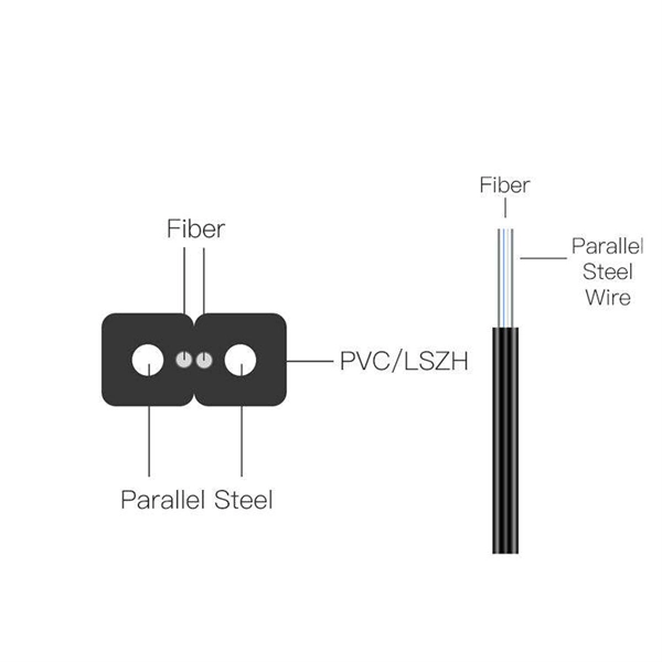 Do cable tray hangers need to be grounded
