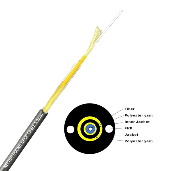 Fiber Optic Communication Dedicated Optical Fiber