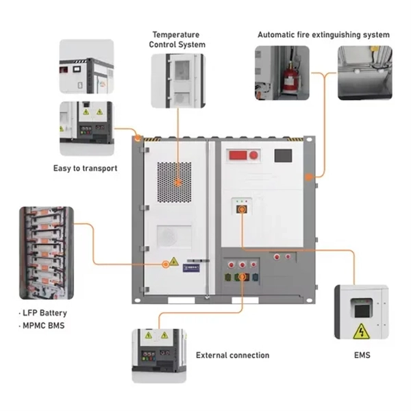Jordan Data Center Low-Voltage Complete Equipment Construction Case