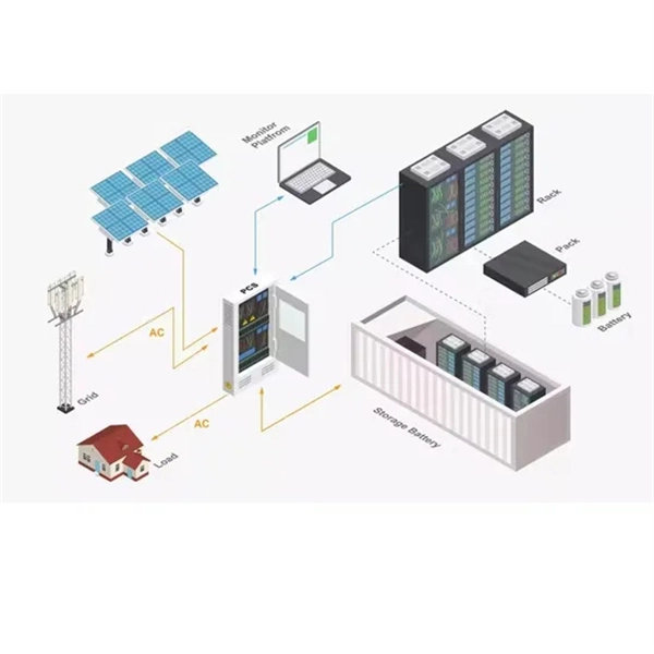 Low-Temperature Quotation for Off-Grid Intelligent Energy Storage Cabinet System