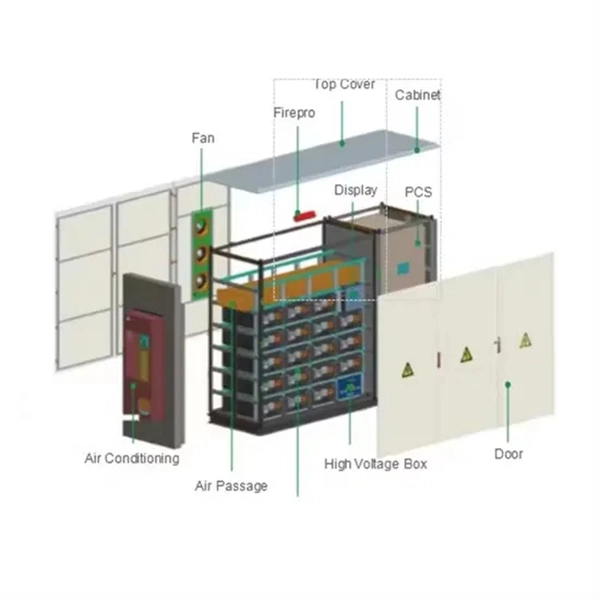 Sri Lanka Optical Cable Emergency Plan