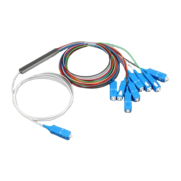SC Fiber Optic Connector Parameters