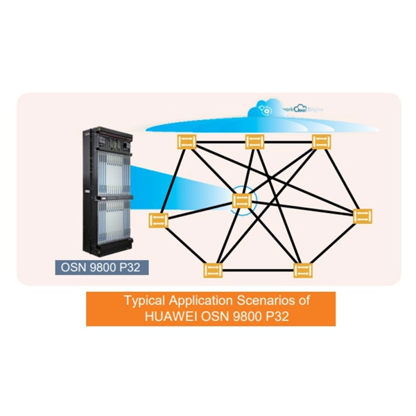 What is the current state of the energy internet