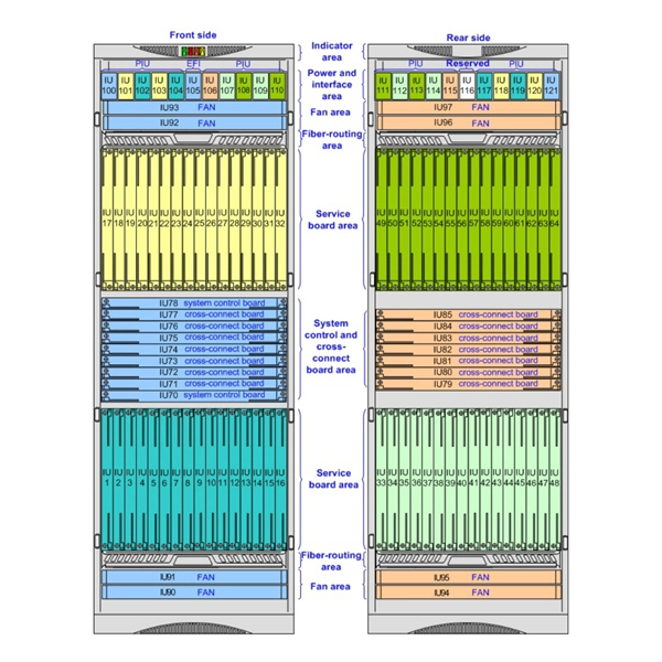 Turkmenistan Customs Cost Fiber Optic Distribution Cabinet 12 Cores