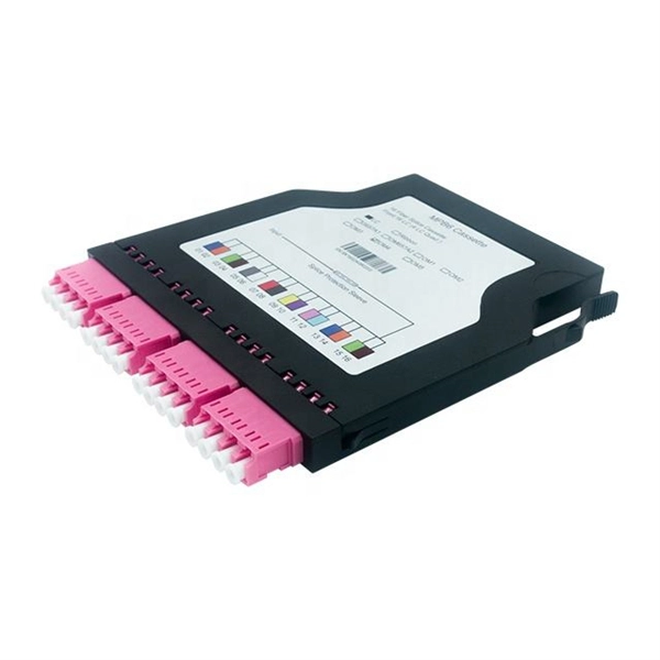 LAN-grade SFP optical module LPO selection guide