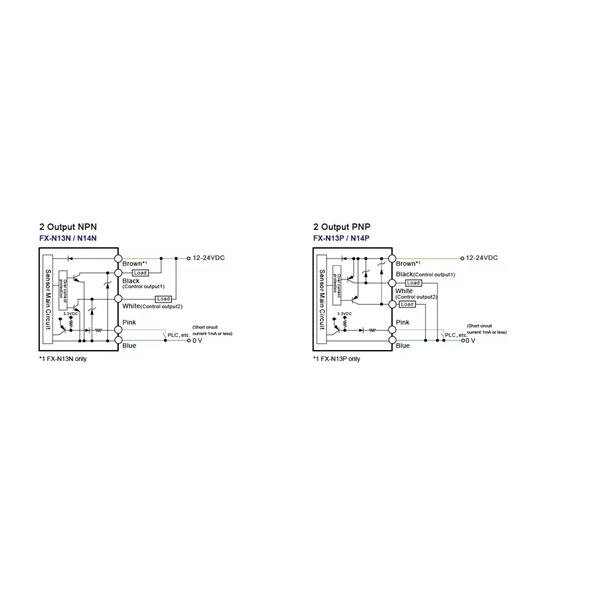 Southeast Asian Aluminum Cable Management Frame
