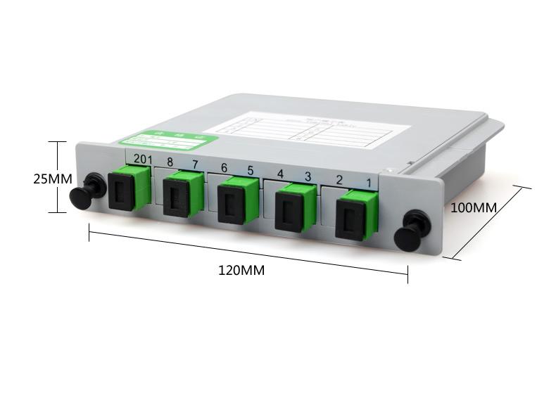 FBT vs PLC selection guide